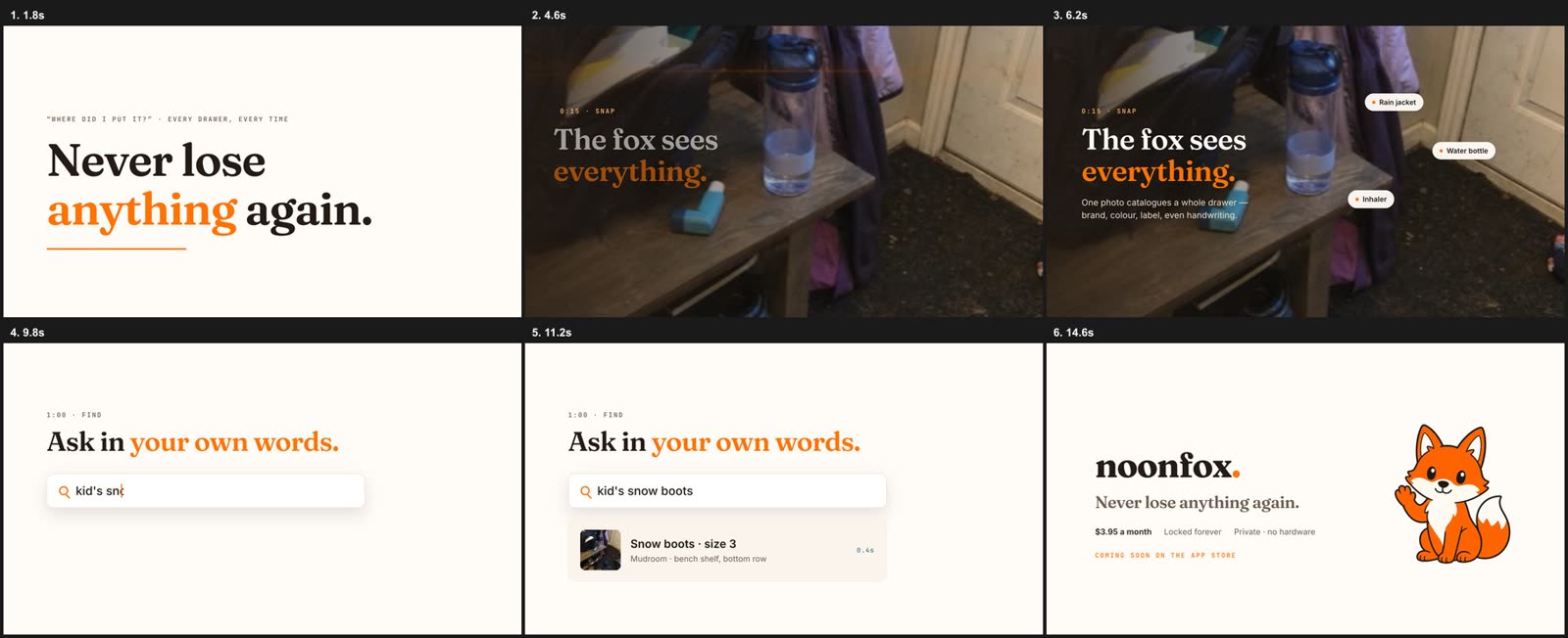 Six frames from the finished video in a grid, moving from a cream title card, to a photographed drawer being scanned, to items being labelled, to a search being typed and answered, to a closing card with the fox mascot and the price.