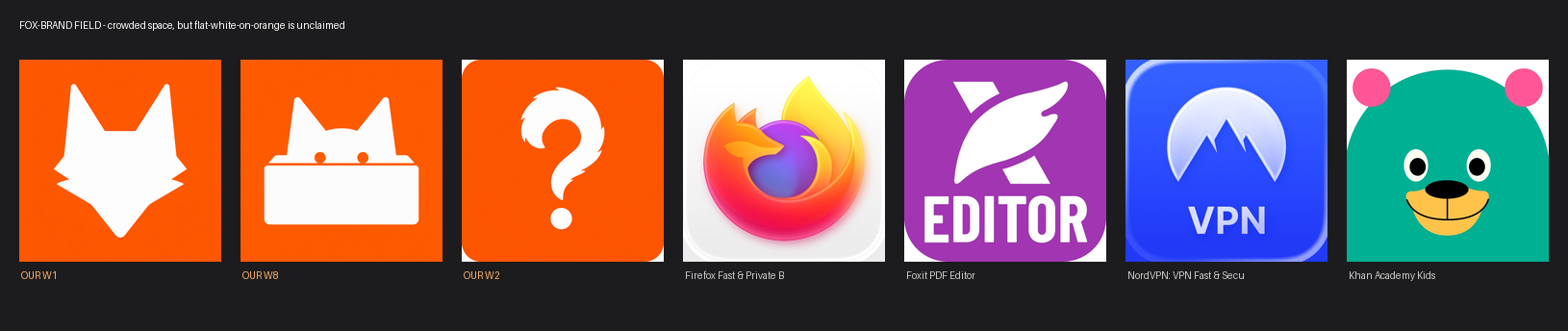 Our three fox candidates next to Firefox, Foxit, NordVPN and Khan Academy Kids icons.